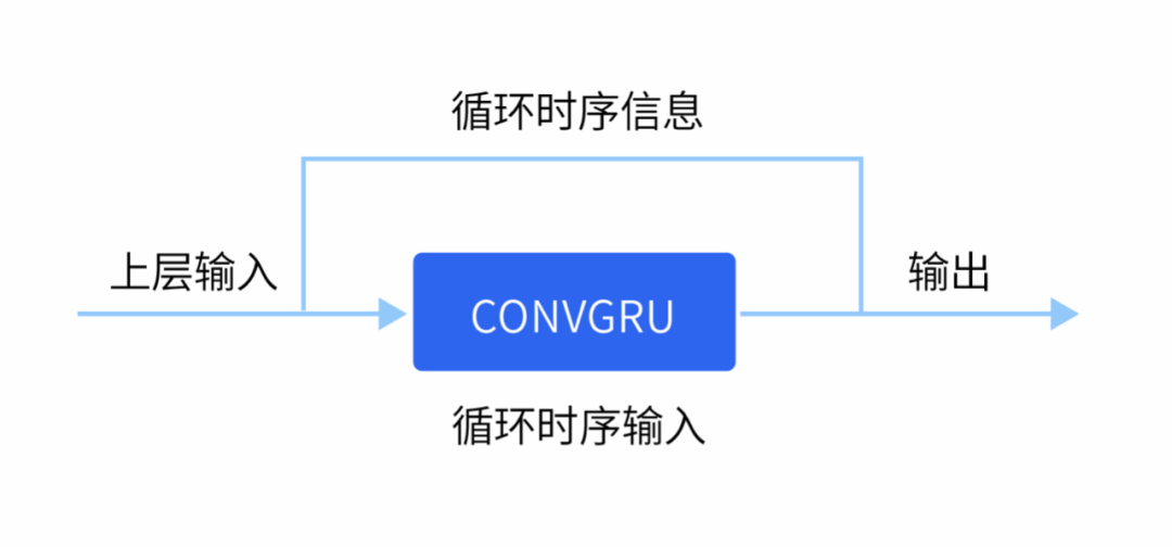 人像分割技术原理解析与应用场景