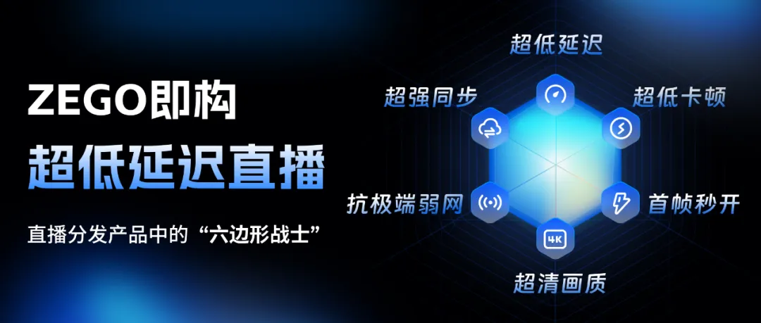 直播产品中的“六边形战士”来了！ZEGO 超低延迟直播，高质量带来新增长！