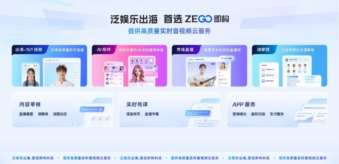 泛娱乐、AI Agent等出海热门场景一站式接入！即构科技亮相GTC2025精彩回顾