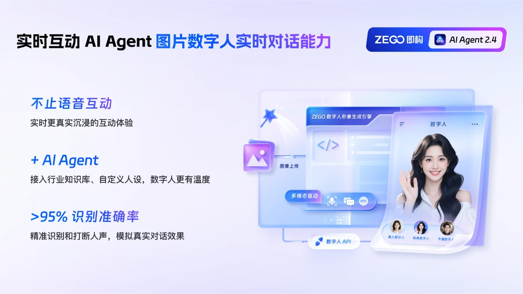 一张图生成“能聊会互动”的数字人｜ZEGO AI Agent 升级发布
