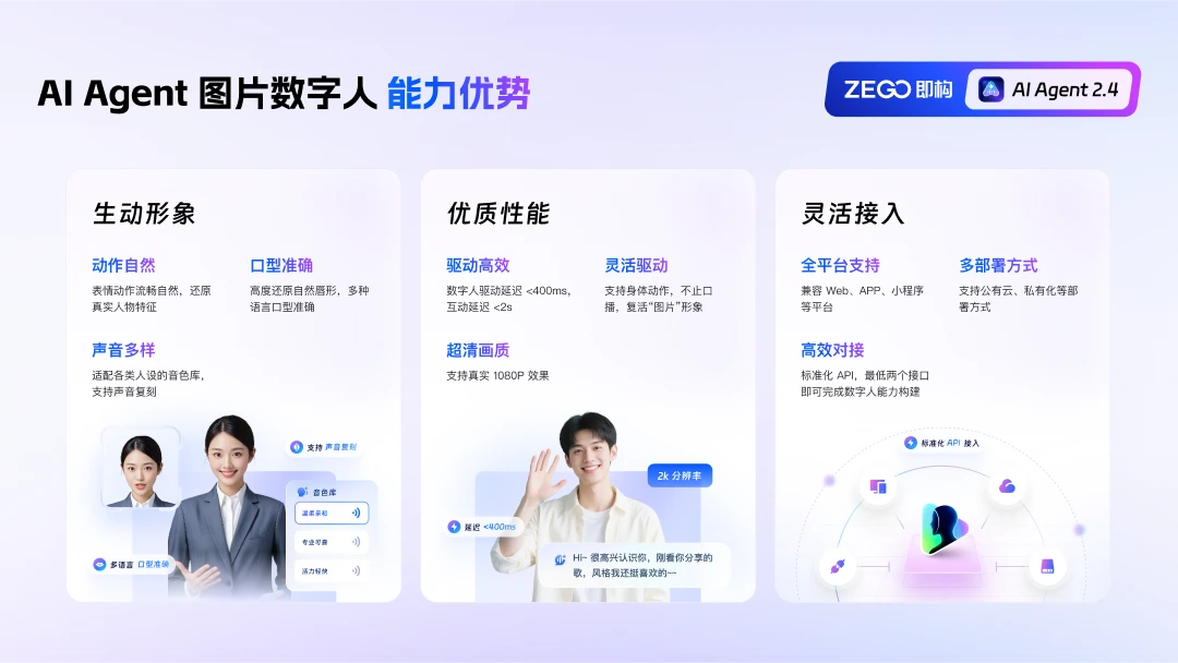 一张图生成“能聊会互动”的数字人｜ZEGO AI Agent 升级发布