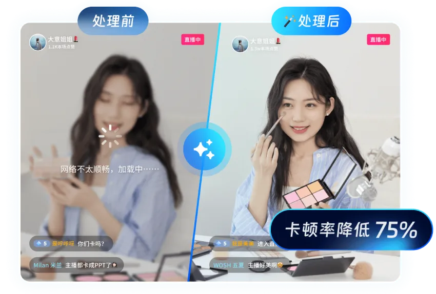 超低延迟直播服务方案的核心技术优化思路