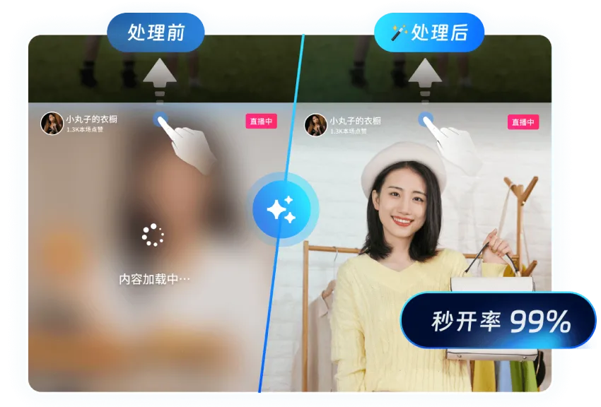 超低延迟直播服务方案的核心技术优化思路