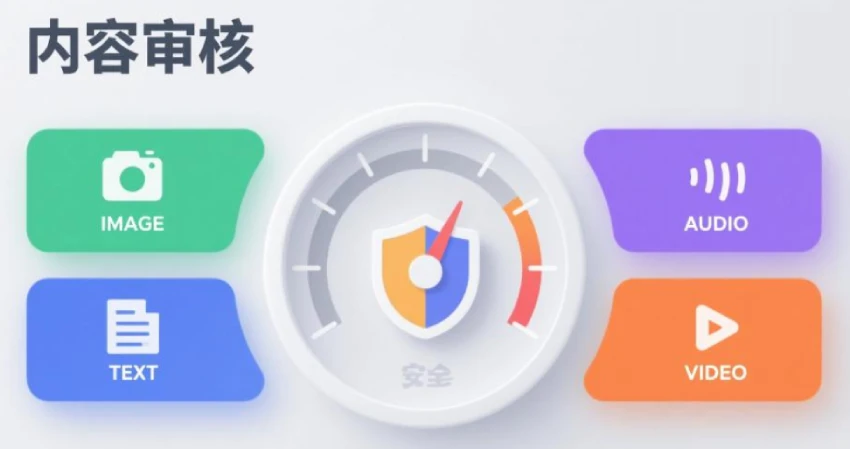 什么是内容审核？内容审核类型、方法及工具