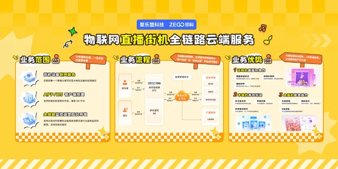 即构科技携手聚乐盟科技亮相 2025 GTI 广州游乐设备产业展