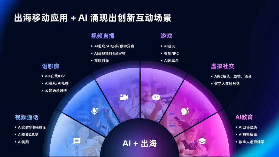即构获WAVE 2025年度优秀服务商，RTC+AI解锁出海增长新密码！