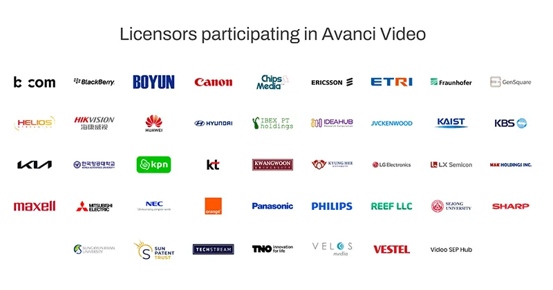 2026 年 Avanci 专利池许可方